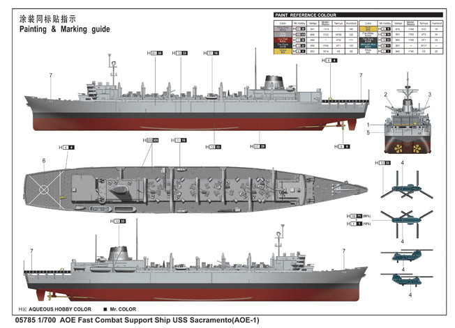 Decoración de la maqueta del buque de apoyo rápido norteamericano USS Sacramento en escala 1:700 de Trumpeter referencia 05785
