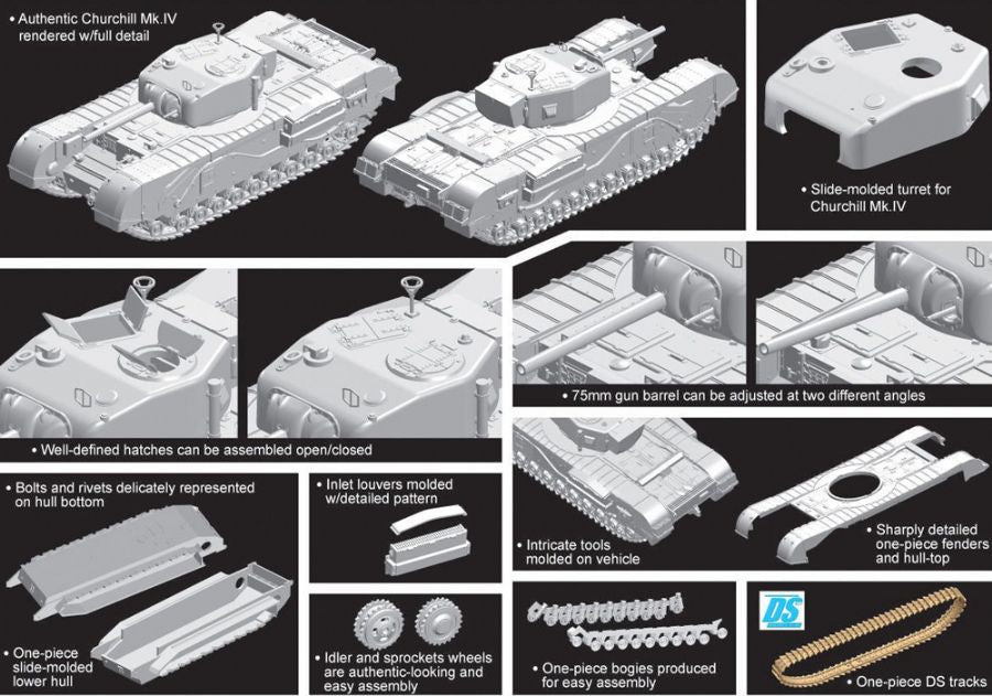 Características de la maqueta del tanque británico Churchill Mk. IV en escala 1:72 de Dragon referencia 7507