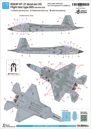 Decoraciones del set de calcas para caza Surcoreano KF-21 en su 5º test en escala 1:72 de Def Model referencia JD-72012