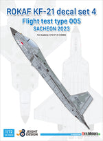 Portada del set de calcas para caza Surcoreano KF-21 en su 5º test en escala 1:72 de Def Model referencia JD-72012