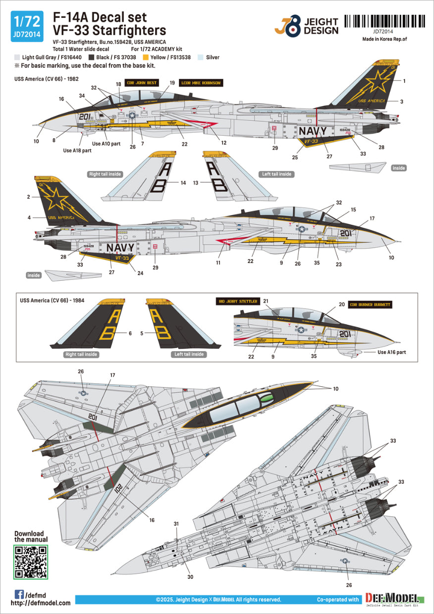 Instrucciones del set de calcas para caza embarcado F-14A del escuadrón Starfighters en escala 1:72 de Def Model referencia JD-72014