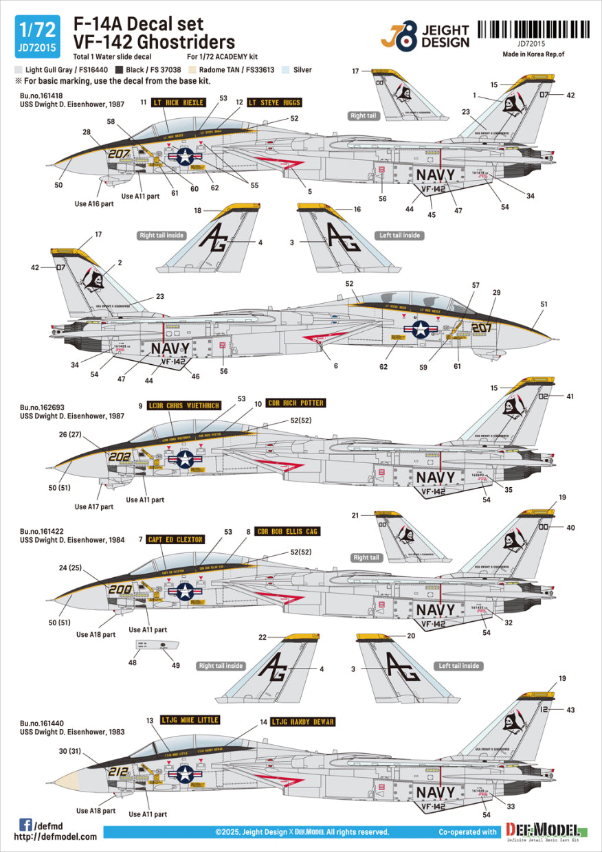 Decoraciones del set de calcas para caza embarcado F-14A del escuadrón Ghostriders en escala 1:72 de Def Model referencia JD-72015