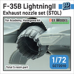 Portada del set de motor y escape STOL del avión norteamericano F-35B Lightning II en escala 1:72 de Academy referencia ZD72010