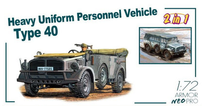 Portada de la maqueta del vehículo de transporte de perosnal Typ 40 Horch en escala 1:72 de Dragon referencia 7379
