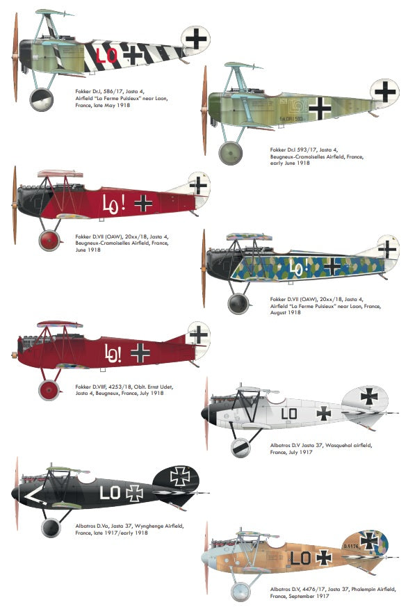 Resumen de las decoraciones de la edición especial de Eduard de 3 aviones que voló Ernst Udet en la Primera Guerra Mundial en escala 1:72 referencia 2135