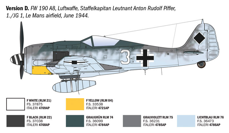 Decoración 4 de la maqueta del caza alemán Fw-190 A7 o A8 edición Ases WW2 en escala 1:72 de Italeri referencia 1490
