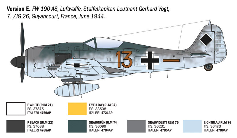 Decoración 5 de la maqueta del caza alemán Fw-190 A7 o A8 edición Ases WW2 en escala 1:72 de Italeri referencia 1490