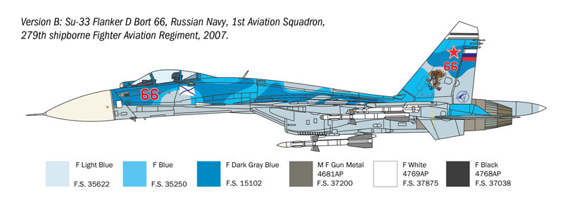 Decoración 2 de la maqueta del caza ruso Su-33 Flanker en escala 1:72 de Italeri referencia 0197