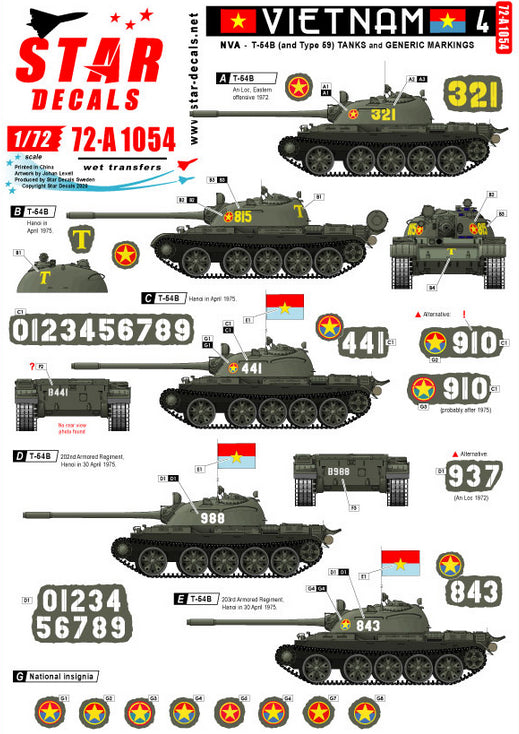 Set de calcas para tanque T-54 norvietnamita de Star Decals en escala 1:72 referencia 1054