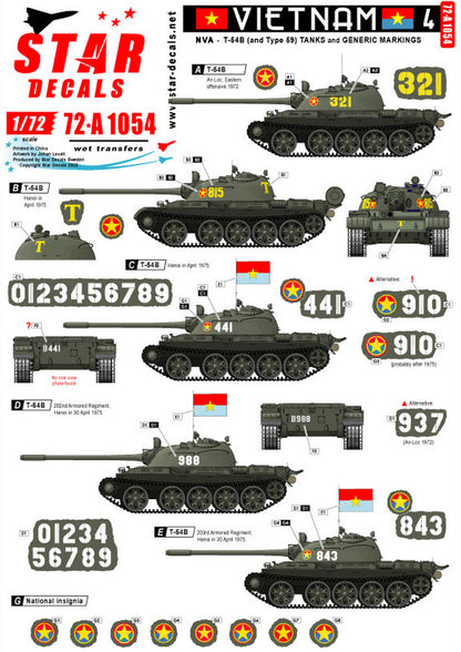 Set de calcas para tanque T-54 norvietnamita de Star Decals en escala 1:72 referencia 1054