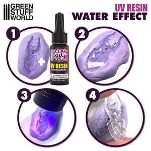 GREEN STUFF Resina Ultravioleta 30ml - Efecto Agua