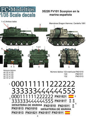 FC MODEL TREND (1/35) FV101 Scorpion in Spagna