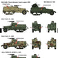 FC MODEL TREND (1/35) Calcas Semiorugas M2 y M3 en España