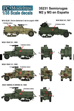 FC MODEL TREND (1/35) Calcas Semiorugas M2 y M3 en España