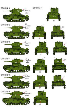 FC MODEL TREND (1/35) Calcas T-26 en España, bando republicano