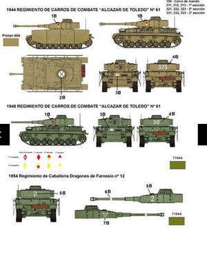 FC MODEL TREND (1/48) Panzer IV, Stug III, M8 e M20 in Spagna