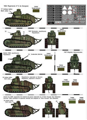 FC MODEL TREND (1/72) Decalcomanie Renault FT-17 in Spagna