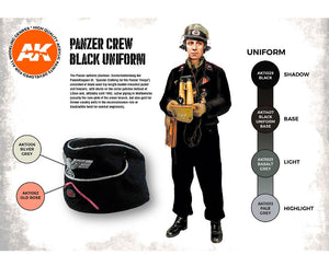 AK INTERACTIVE Panzer Crew Uniforms