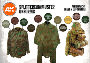 AK INTERACTIVE Splitterarnmuster Uniforms
