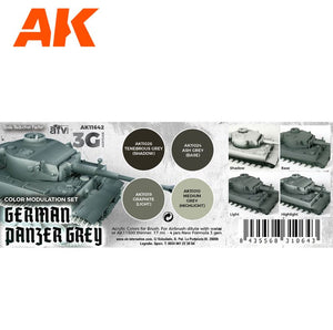 AK INTERACTIVE German Panzer Grey Modulation Set