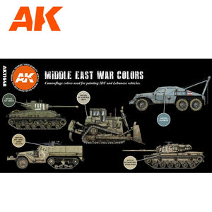 AK INTERACTIVE Colores de Guerras en Oriente Medio
