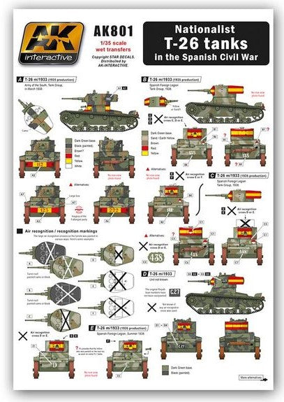 AK INTERACTIVE (1/35) Calcas al agua T-26 Bando Nacional en la Guerra Civil española