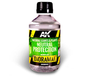 AK INTERACTIVE Natural Leaves & Plants Neutral Protection (250ml)