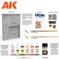AK INTERACTIVE All in One Set - Box 1 – Charvins Facade