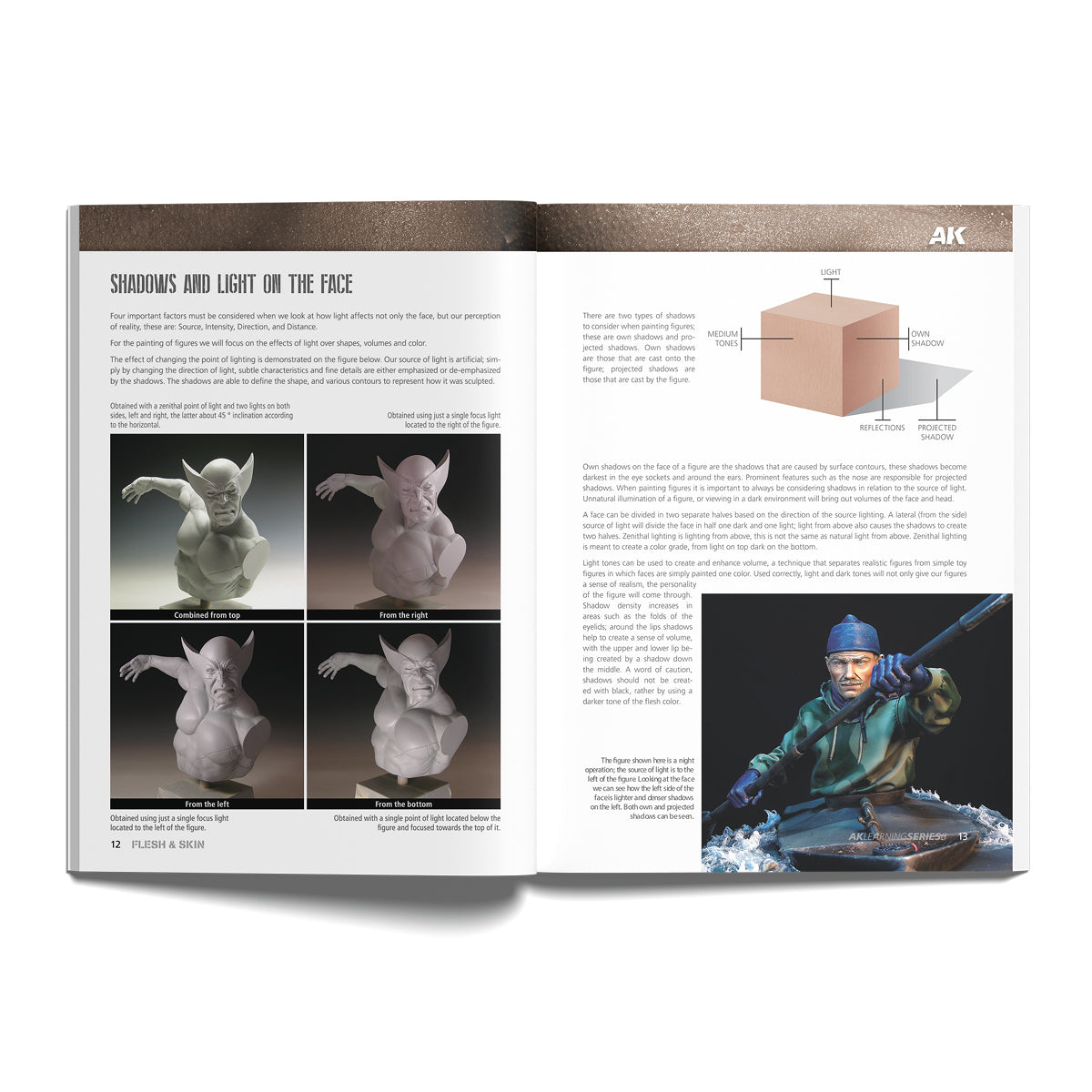 Páginas 12-13 del libro de aprendizaje de técnicas para pintar piel y carne en miniaturas de AK referencia 242