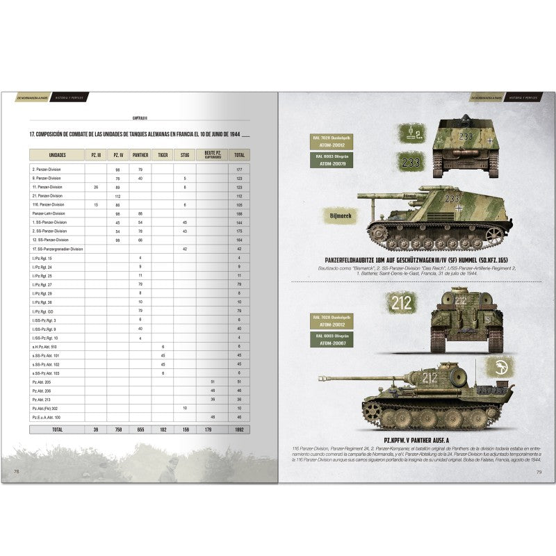 Página 78 del libro de Normandía a París de Ammo con referencia 6322
