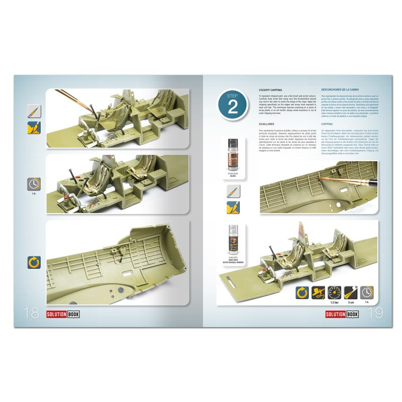 Página 18 del libro Solution Book de como pintar aviones de US Navy de inicios de la Segunda Guerra Mundial de AMMO referencia 6534