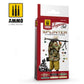 AMMO Splinter Camouflage Set