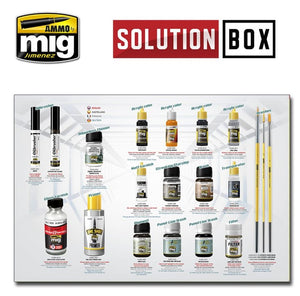 AMMO SOLUTION BOX – How to Paint Imperial Galactic Fighters