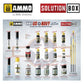 AMMO Solution Box – US Navy WWII Late
