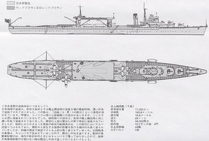 AOSHIMA (1/700) Chitose Japanese Seaplane Carrier