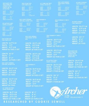 ARCHER (1/35) British D-Day shipping stencils for armored vehicles (white)