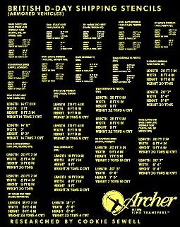 ARCHER (1/35) British D-Day shipping stencils for armored vehicles (yellow)