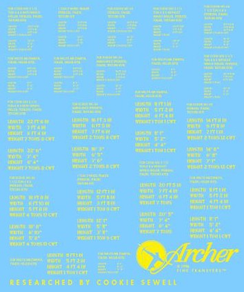 ARCHER (1/35) British D-Day shipping stencils for softskinned vehicles (yellow)