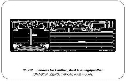 Contenido del set de mejora de guardabarros para carros Panther G y Jagdpanther en escala 1:35 de Aber referencia 35222