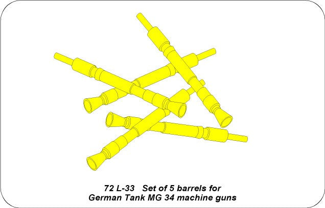 Instrucciones del set de 5 MG-34 alemanas para carros en escala 1:72 de Aber referencia 72L33