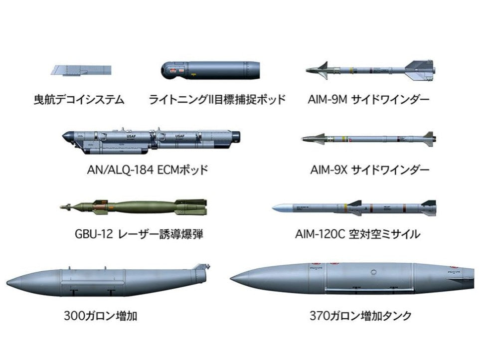 Set de armamento de la maqueta del cazabombardero F-16C Block 25/32 Fighting Falcon ANG n escala 1:48 de Tamiya con referencia 61101