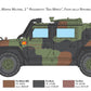 ITALERI (1/35) LMV Lince - Calcas Españolas