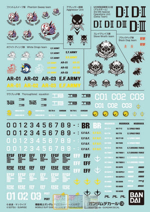 BANDAI (1/144) Gundam Decal - Mobile Suit Gundam Side Stories Multiuse 1
