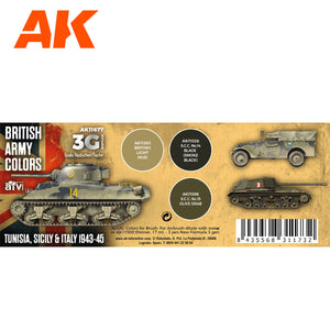 Detalle del set de pinturas de colores británicos en las campañas de Tunez, Sicilia e Italia del 43 al 45 de AK referencia 11677