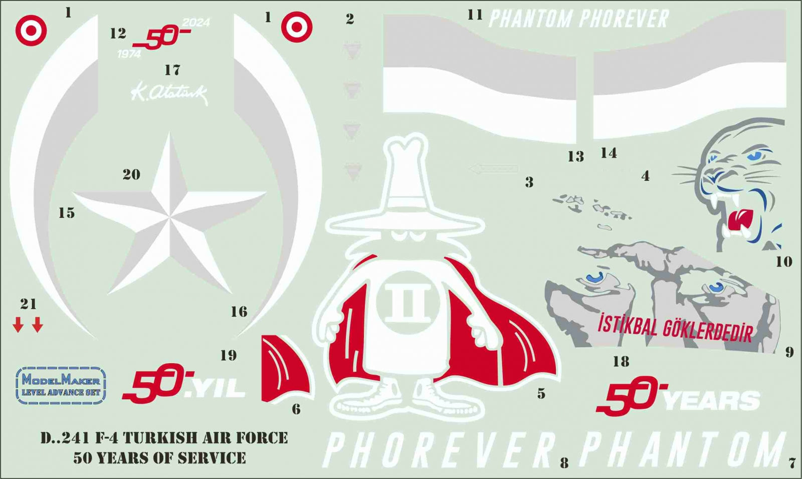 Detalle del juego de calcas para F-4 Phantom de Turquía en su 50 aniversario en escala 1:72 de ModelMaker referencia 72241