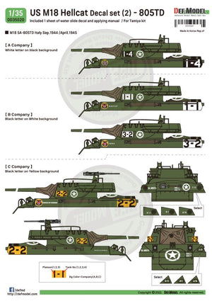 DEF MODEL (1/35) Set M18 Hellcat 805TD USA della Seconda Guerra Mondiale