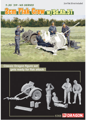 Detalle de las figuras de artilleros antiaéreos alemanes en escala 1:35 de Dragon referencia 6368 