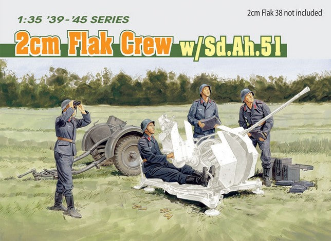 Portada de la caja de las figuras de artilleros antiaéreos alemanes en escala 1:35 de Dragon referencia 6368 