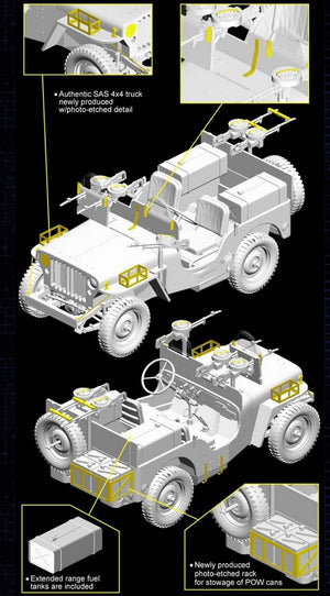 DRAGON (1/35) SAS Raider 1/4 Ton 4x4 Truck ETO 1944 + 2nd SAS Regiment Figure Set