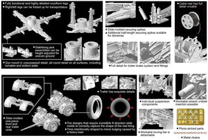 DRAGON (1/35) Flak 36/37 de 88 mm (2 en 1)